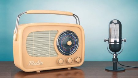 13 лютого - Всесвітній день радіо