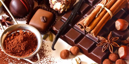 11 липня - Всесвітній день шоколаду